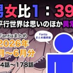 〖エロ漫画〗男女比1:39の平行世界は思いのほか異常（Fantiaまとめ2026年1月〜6月分）≪きっさー≫/2026-08-01